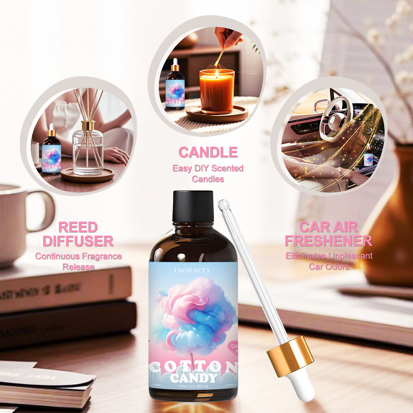 100ml Cotton Candy Essential O - Candle Making Ingredients recensione e prezzo