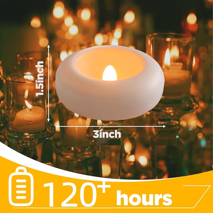 3 Inch Floating Candle Plastic - Candle Making Glass recensione e prezzo