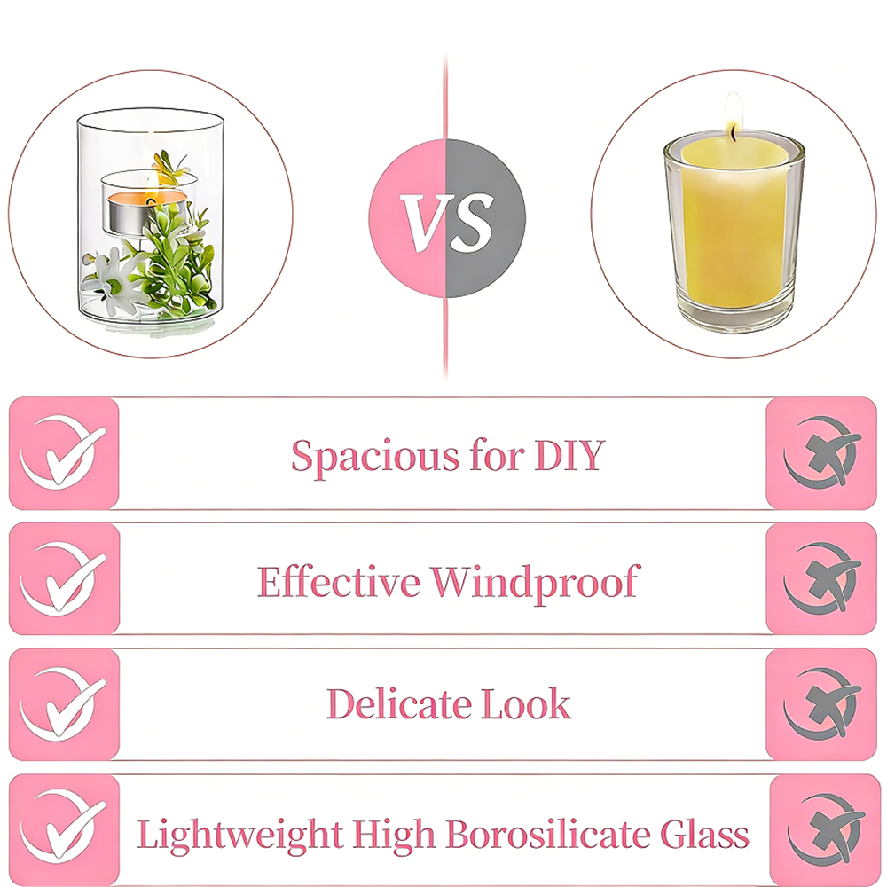 Clear Glass Tealight Hurricane - Candle Making Glass recensione e prezzo