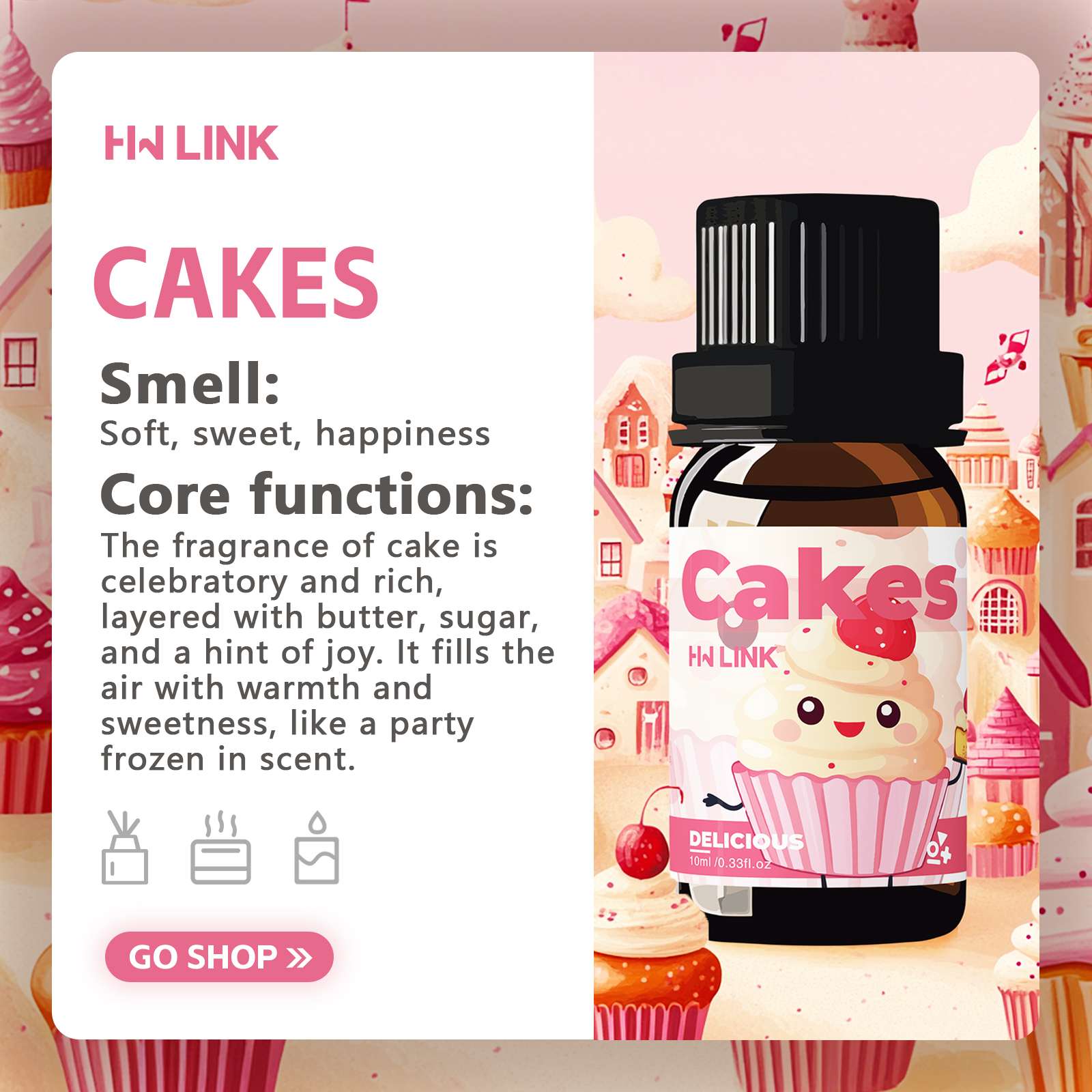 10ml Cakes Essential Oils  Can - Candle Making Ingredients recensione e prezzo